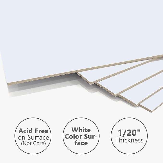 Somime 10 Pack Backing Boards, 8.5x11 Acid-Free Uncut White Mat Boards | Backerboards for Art Prints, Ideal for Photos, Pictures, Prints, and Frames - Image 4