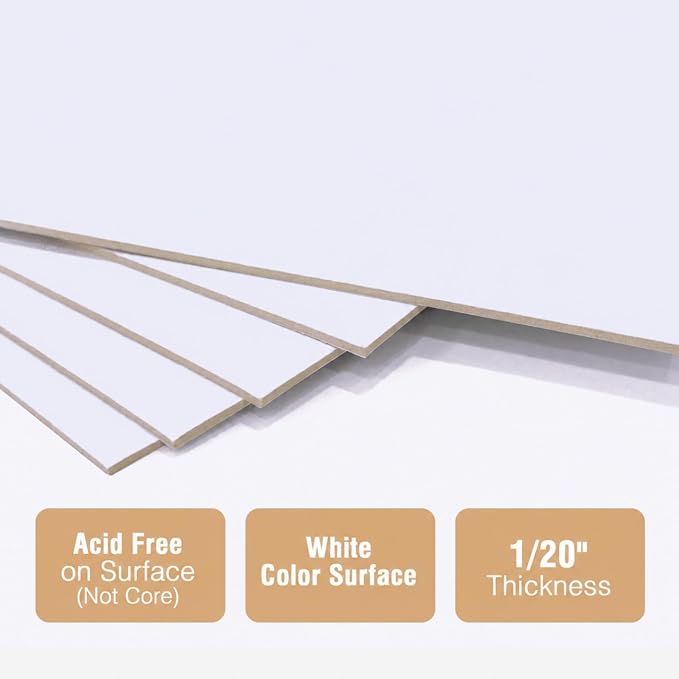 Falling in Art 50Pack Acid-Free Mat Boards,16x20 Uncut White Backing Boards | 4 - Ply Thickness Backer Boards for Photos, Pictures, Frames, Artworks and Prints - Image 3