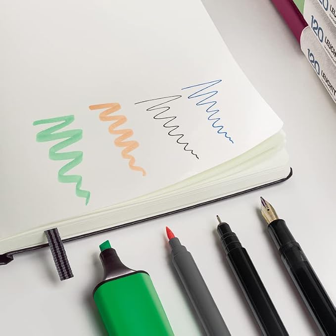LEUCHTTURM1917 - 120G Special Edition - Medium A5 Plain Hardcover Notebook (Sage) - 203 Numbered Pages with 120gsm Paper - Image 3