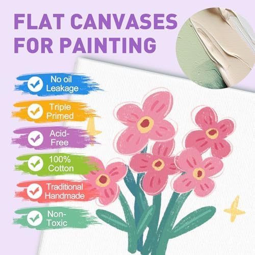 ESRICH Canvas Boards for Painting, 7 Pack Canvases for Painting 11x14 Cotton Primed Acid Free Blank Canvas Panels for Oil Paint, Watercolor, Acrylic Paint, Gouache and Tempera. - Image 3