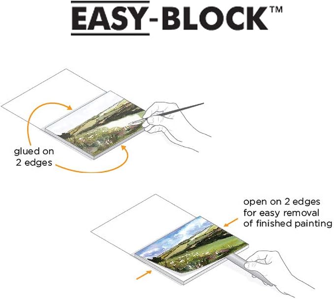 Fluid Watercolor Paper Block, 12 x 16 inches, 15 White Sheets, 140 lb (300 GSM) Cold Press Pad for Artist Painting and Wet Media - Image 4