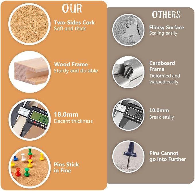 24x36 Large Cork Board for Walls with Solid Wood Frame, Premium Double Sided Bulletin Board for Office & Home, Decorative Hanging Pin Notice Board, 1 Pack - Image 3