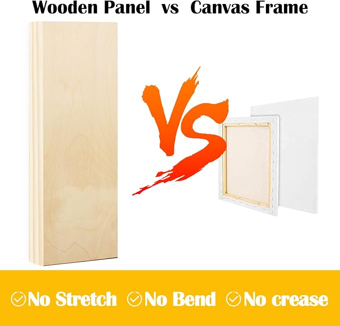 2 Pack 12x36'' Unfinished Birch Wood Panels for Painting | Gallery 1 1/2’’ Deep Wood Canvas, Cradle Boards for Acrylic Pouring, Art, Crafts, Epoxy Resin, Laser Engraving Cutting - Image 4