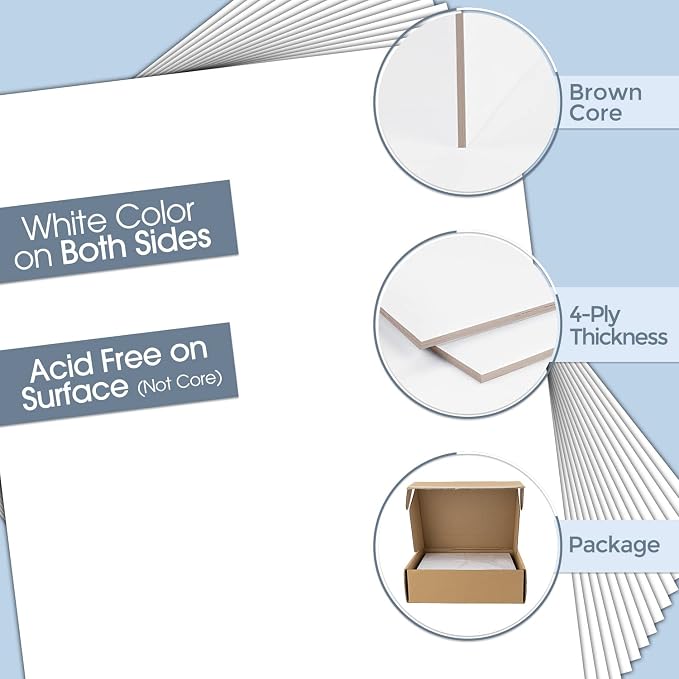 Golden State Art 8x10 Uncut Backing Boards, 100 Pack White Backboards | 4-Ply Thickness Uncut Mats Backing for Prints, Framing Backing, DIY Projects, Presentation Boards, Art Crafts - Image 3