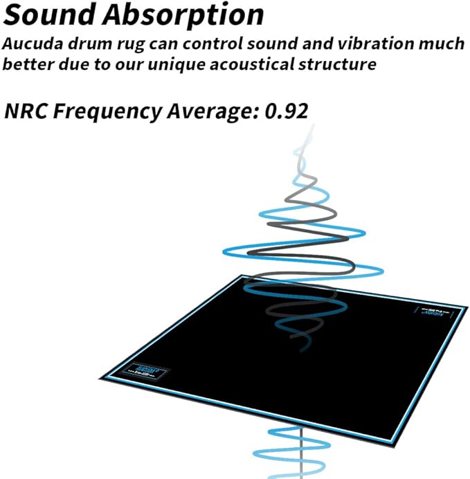 Aucuda Blue Drum Rug 4x6ft Drum Mat Outdoor, Tightly Woven Fabric Cool Drum Set Carpet with Non-Slip Grip Bottom, Electric Drum Accessories for Studio, Apartment, Soundproof, Guitar, No Crease.