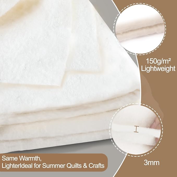 Natural Cotton Batting for Quilting 45in X 2 Yd - Low Loft Cotton Quilt Batting for Sewing, Crafts & Potholders - Needle-Punched, Breathable - Batting Fabric, Quilting Supplies - Image 2