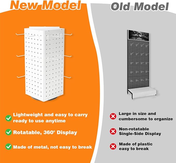 BYCY Rotating Pegboard Display Stand with 30 Hooks,Metal Spinning Peg Board Displays for Craft Shows,4-Sided Jewelry and Accessories Display Racks for Markets,Vendors,Events&Retail Stores (White) - Image 3