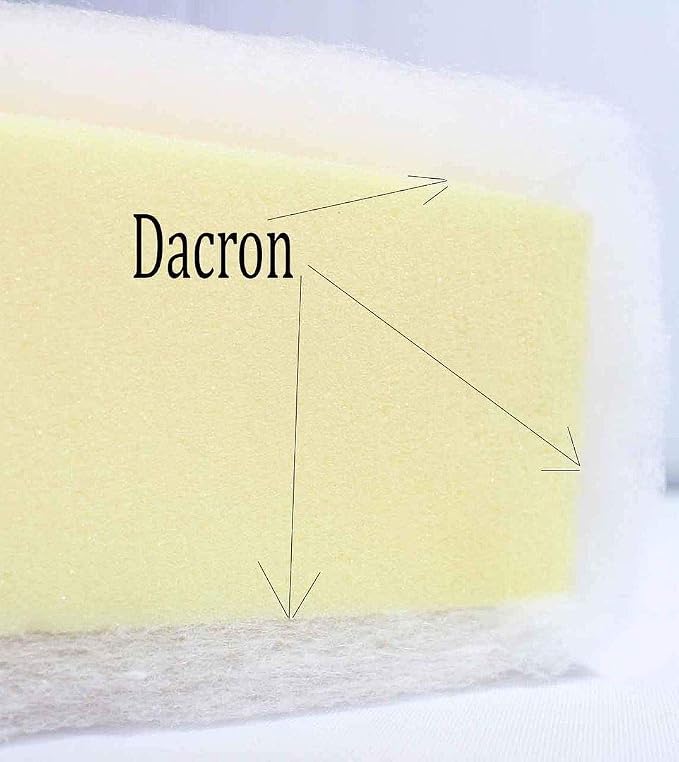 Mybecca 36 Inch Wide (2 Yard) Quilt Batting Multipurpose Dacron Fiber Polyester Wadding Fabric Loft Upholstery Grade Padding 36 x 72 (3' x 6') - Image 10