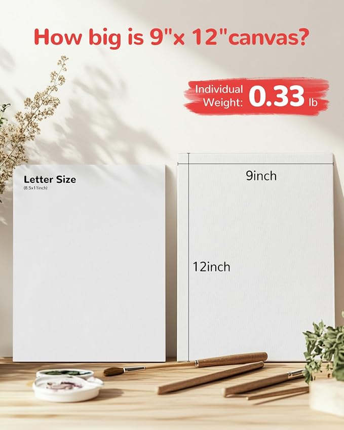 Canvas Boards 60 Pack, 9x12 Inch Painting Canvas Panels White | Blank 100% Cotton Art Supplies for Acrylics Oil Watercolor Tempera Paints - Image 2