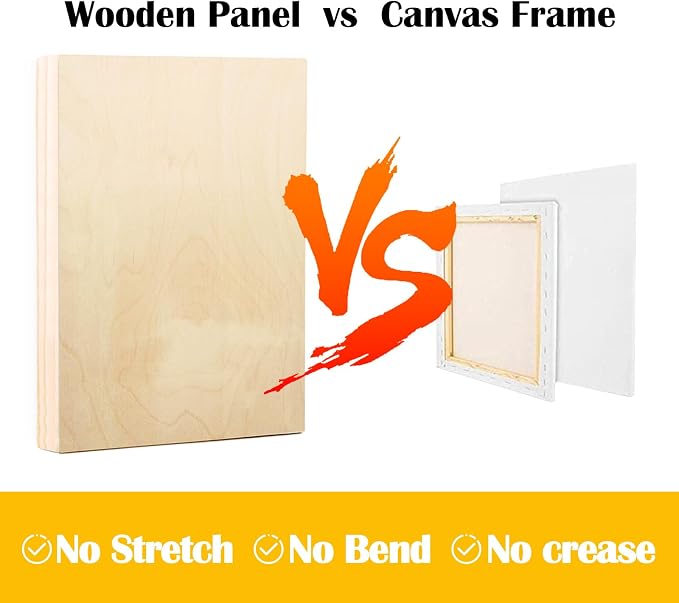 2 Pack 30x40'' Unfinished Gallery Birch Wood Canvas Panels | 1 1/2" Deep Art Cradle Boards for Painting, Pouring, Burning, Epoxy Resin, Laser Engraving Cutting - Image 4