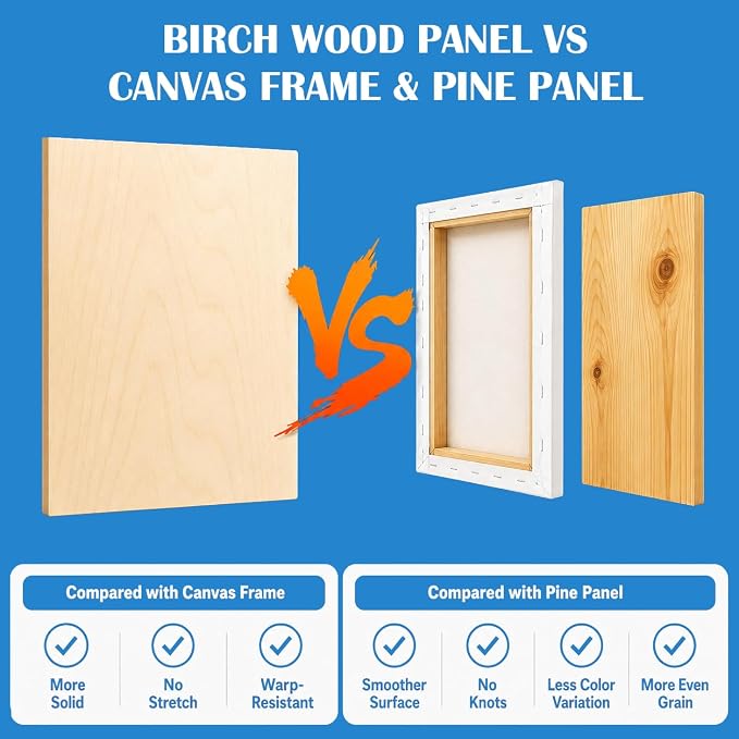 4 Pack 4x4’’ Unfinished Birch Wood Panels Kit for Painting | Studio 3/4’’ Deep Wooden Canvas, Cradle Boards for Acrylic Pouring, Art, Crafts, Epoxy Resin, Laser Engraving Cutting - Image 4