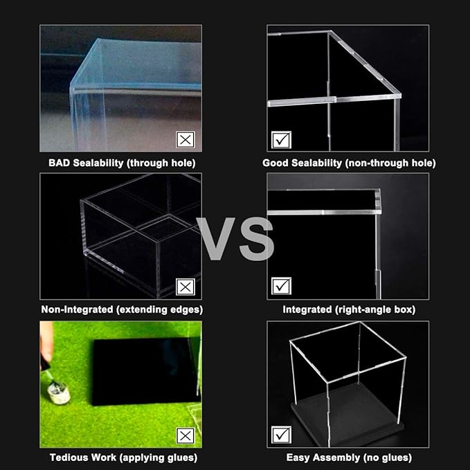 Clear Acrylic Display Case with Navy Blue Velvet Base, Simple Self-Assembly Dust-Proof Showcase, Cube Counter-Tops Box for Collectibles, Home Organization (6x6x6 inch)