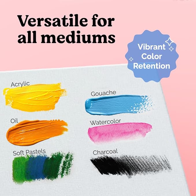 Chalkola 15 Paint Canvas Panels 5x7 inch for Acrylic Painting & Oil Art | Primed 100% Cotton Boards (15 Pack), Acid-Free Blank Canvases for Professional Artists, Hobby Painters, Kids & Beginners - Image 4