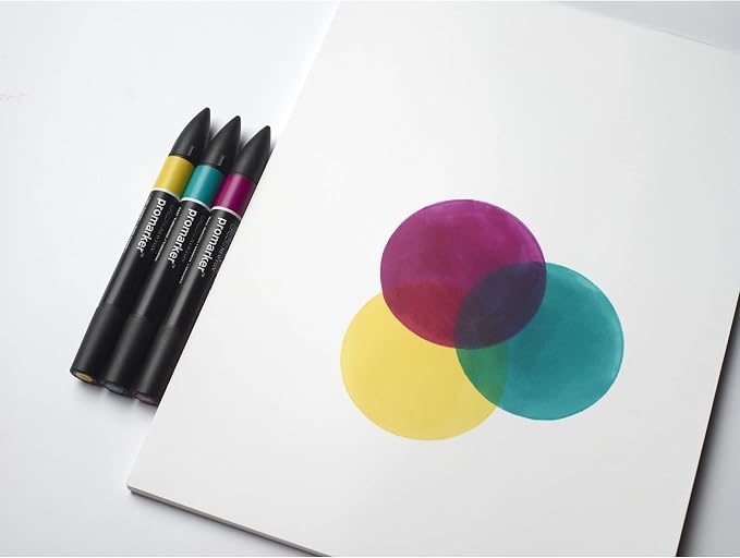 Winsor & Newton 6002013 Non-Carbon Marker Paper in Pad - 25 Sheets DIN A3, 175 g/m², FSC, Chlorine and Acid Free, Ageing Resistant for All Types of Alcohol-Based Markers - Image 6