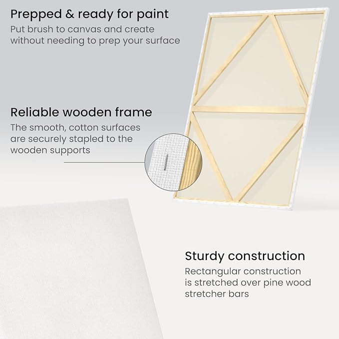 ARTEZA Stretched Canvas, 30 x 40 Inches, Pack of 2, Blank White Large Canvas for Painting for Acrylic, Oil and Gouache Paints - Image 2