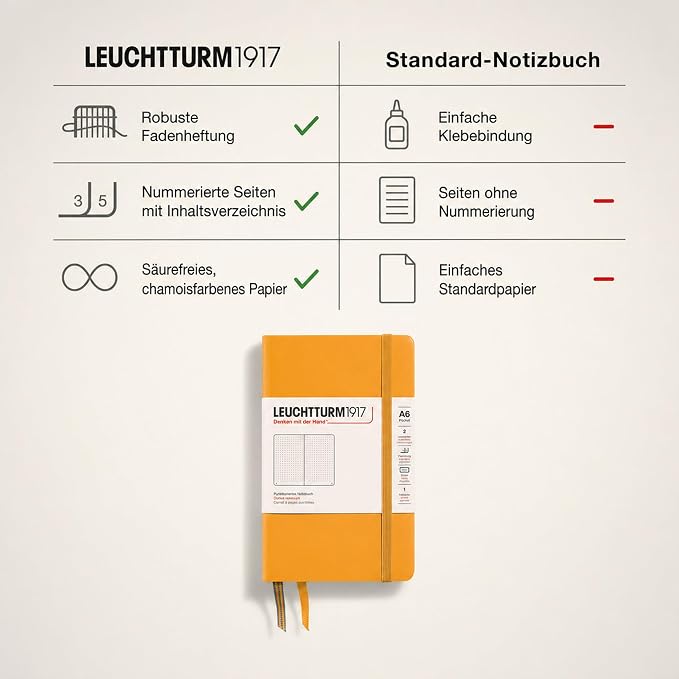 LEUCHTTURM1917 - Notebook Hardcover Pocket A6-187 Numbered Pages for Writing and Journaling (Rising Sun, Dotted) - Image 4