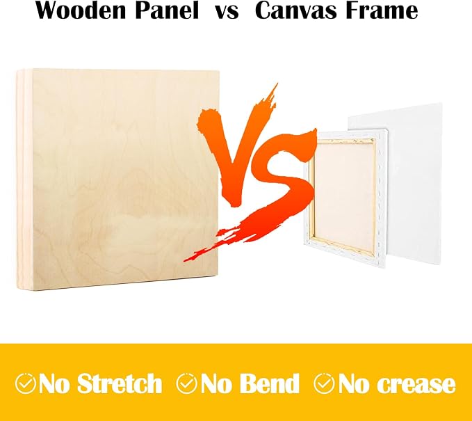 2 Pack 24x24'' Unfinished Gallery Birch Wood Canvas Panels ﻿ | 1 1/2’’ Deep Cradle Boards for Painting, Acrylic Pouring, Art, Burning, Crafts, Epoxy Resin, Laser Engraving Cutting - Image 4
