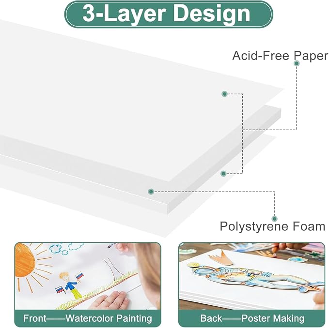 24 Pack White Foam Board 20" x 30", 3/16" (5MM) Thick Board Poster Acid-Free Foam Core, Double Sided Foamboard Sheets for Projects, Art, Craft, Presentations and Wedding Signage - Image 5