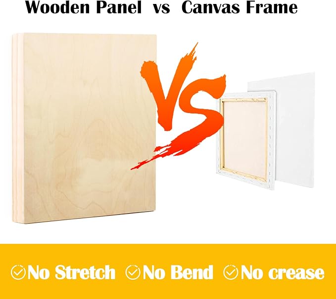 2 Pack 16x20'' Unfinished Gallery Birch Wood Canvas Panels | 1 1/2" Deep Art Cradle Boards for Painting, Pouring, Burning, Epoxy Resin, Laser Engraving Cutting - Image 4