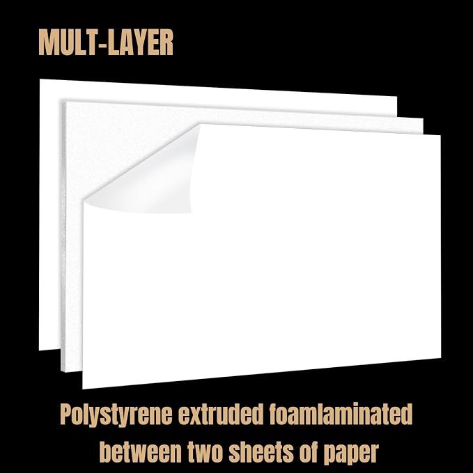 WEWLINE 24x36" White Foam Board (3/16" Thick), 5 Packs of Foam Core Board, Poster Board Perfect for Signage, Displays, Backdrops, DIY Projects & Office Use - Image 3