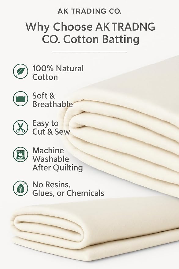 AK TRADING CO. 100% Natural Cotton Batting – 72" x 93" – Soft, Breathable All Season Quilt Batting for Quilting, Crafts, Upholstery, Wearable Arts & DIY Projects – Machine Washable & Easy to Use - Image 2
