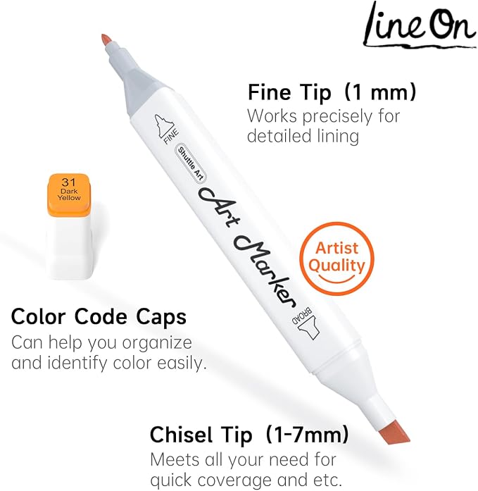 Lineon 172 Colors Alcohol Based Dual Tip Art Markers, 171+1 Blender Permanent Marker Pens Plus 1 Marker Pad 1 Case Perfect for Kids Adult Artist Coloring Books Drawing Sketching and Card Making - Image 3