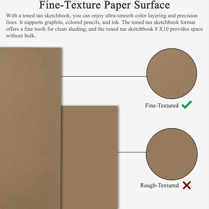Fuxi Toned Sketchbook 8x10, 60 Sheets Spiral Bound Artist Sketch Pad - Perfect Art Gift for Artists, Students & Professionals. - Image 3