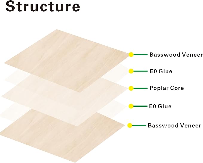 Basswood Sheets 24 Pack,4"x6"x1/8" Plywood Sheets,3mm Basswood for Laser Cutting,Laser Engraving Blanks,Drawing & Painting,Thin Natural Unfinished Wood for Crafts,Wood Burning,Scroll Saw Cutting - Image 3