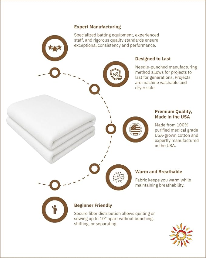 The Warm Company — Warm & White Cotton Batting — King Size 120" x 124" Pre-Cut, Premium Needle-Punched Quilt Batting for Crafts & Quilting - Image 3