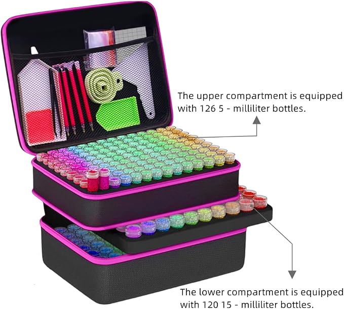 GZWENHAN 246 Slots Diamond Painting Storage Container, Diamond Painting Accessory kit, Diamond Art Accessories and Jewelry Craftsmanship Beads Storage Box, (Rose red) - Image 4