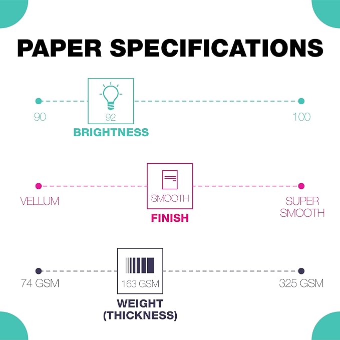 Springhill White 8.5” x 14” Cardstock Paper, 90lb, 163gsm, 2,500 Sheets (10 Reams) – Premium Lightweight Cardstock, Printer Paper with Smooth Finish for Greeting Cards, Flyers, Scrapbooking – 015114C - Image 3