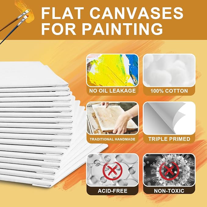 ESRICH 4x4IN Small Canvases for Painting, 24 Pack Mini Canvas Boards Cotton Painting Canvas Primed Acid Free Mini Blank Canvas Panels for Oil Paint,Watercolor,Acrylic Paint,Gouache&Tempera. - Image 3
