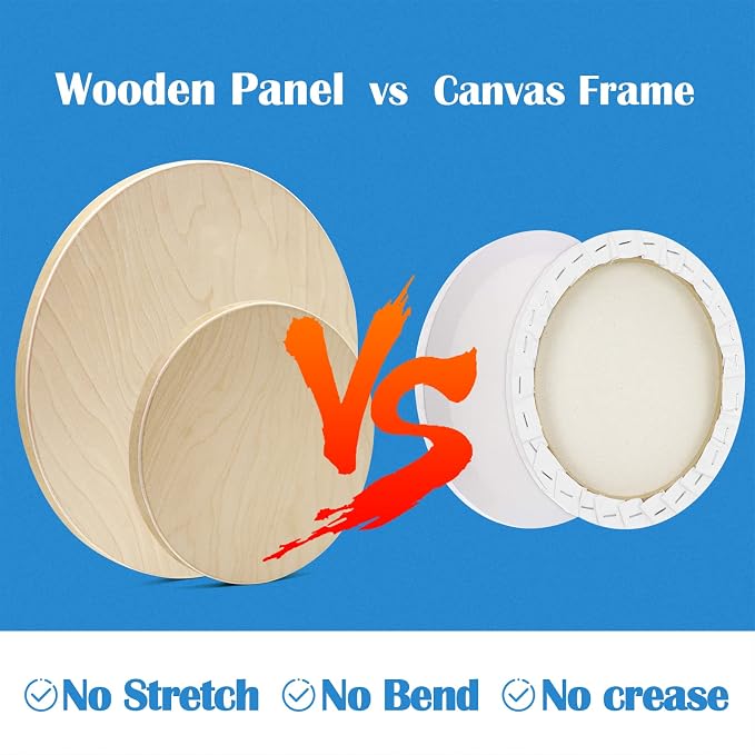 4 Pack 8'' &12'' Unfinished Round Birch Wood Panels | Studio 3/4’’ Deep Wood Canvas, Cradle Boards for Painting, Pouring, Burning, Crafts, Epoxy Resin, Laser Engraving Cutting - Image 4