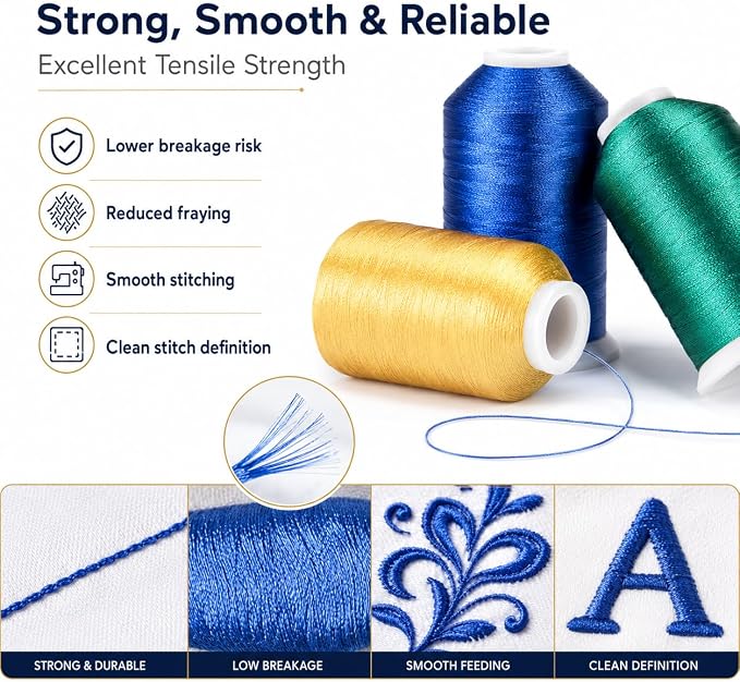 Simthread 42 Colors 550Yds 40WT Polyester Embroidery Thread Set | 42-color set with 550Yds spools includes 40WT polyester plus gold and silver metallic thread for embroidery and sewing. - Image 4