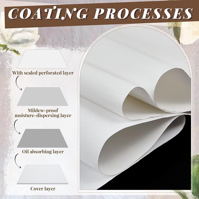 Kinlop 61 Inch x 10 Feet Double Primed Cotton Canvas White Canvas Roll for Oil and Acrylic Paint - Image 5