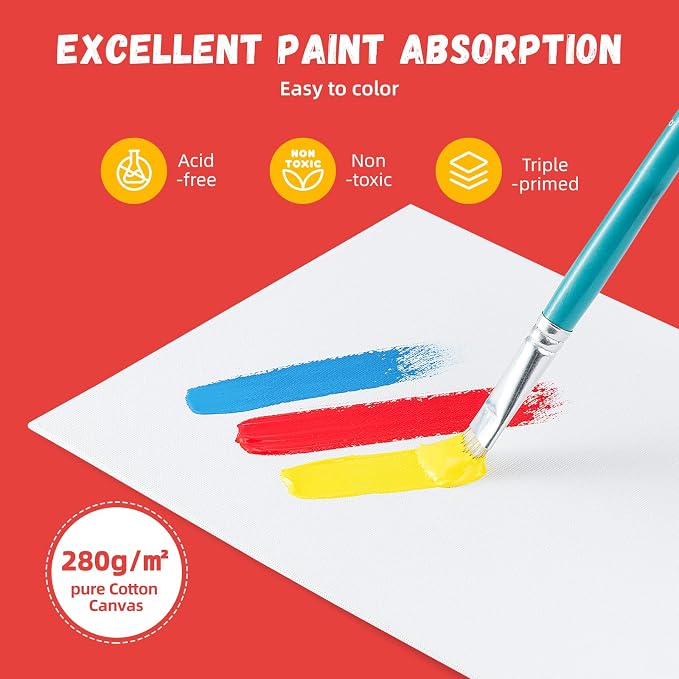 32 Pack 11 x 14 Inch Canvas Boards for Painting Pre-Primed Paint Canvas for Acrylic, Oil, Watercolor, Gouache, Art Supplies for Kids &Adults, Beginners & Artists | Pre-Primed Paint Canvas Art Supplies for Beginners & Artists - Image 2
