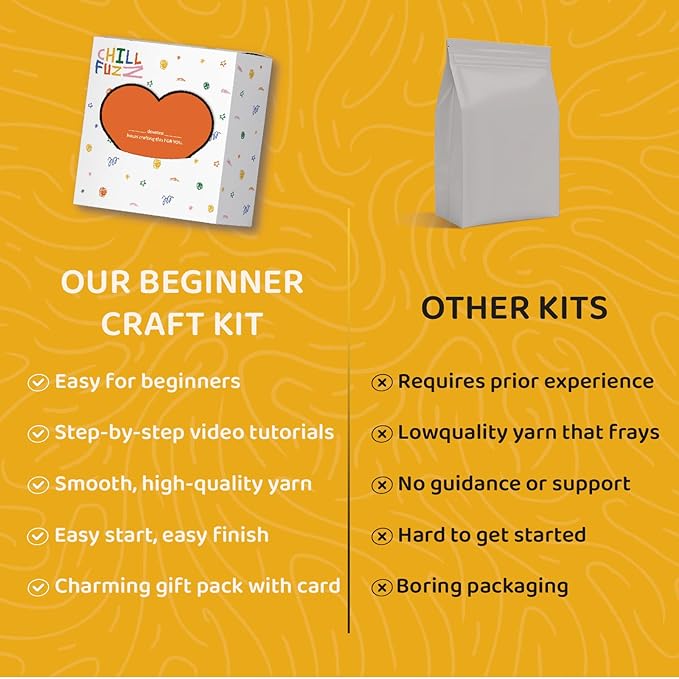 ChillFuzz DIY Moss Wall Art Kit Natural Preserved Moss Frame Handmade Greenery Decor for Home & Office Craft Set Yellow Oasis