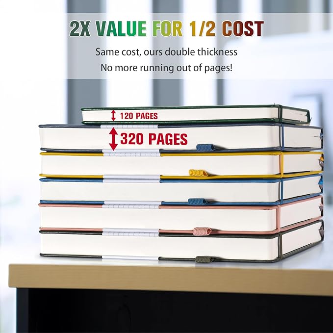 5 Pack Bullet Dotted Notebook Bulk, A5, 312 Numbered Pages Dot Journal Set | Cost-Effective 5 Pack 1600 Pages, 100gsm No Bleed Paper, Leather Hardcover, Lay-Flat, for Planning, Trackers, Lists & Layouts - Image 2