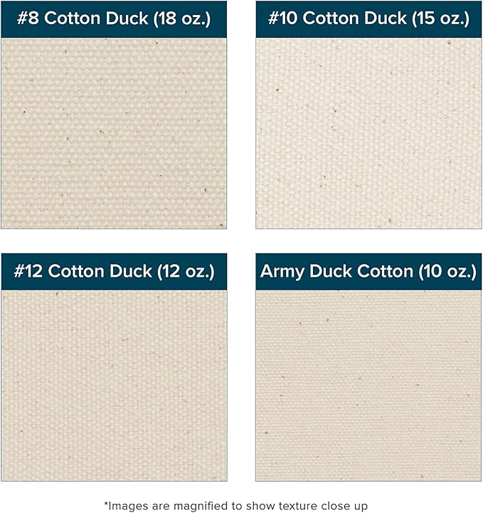 Creative Mark Unprimed Cotton Duck Deluxe Canvas Roll - 12 Ounce #12 Double Filled Roll - 72" x 30 Yards - Very Uniform Canvas Texture - Bulk Un-Stretched Duck Canvas Fabric for Artists - Image 2