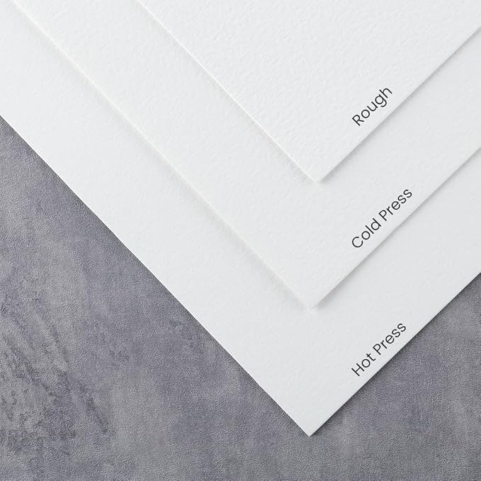 New York Central Watercolor Paper Block - 4x10" - 20 Sheets, 140 lb. Hot Press - 100% Cotton, Acid-Free, Archival Quality, Bright White Watercolor Paper Pad for Wet & Dry Media - Image 7