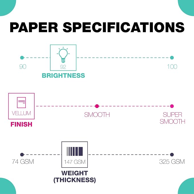 Springhill 11” x 17” Ivory Colored Cardstock Paper, 67lb Vellum Bristol, 147gsm, 250 Sheets (1 Ream) – Premium Lightweight Cardstock, Vellum Printer Paper with Textured Finish – 056004R - Image 3