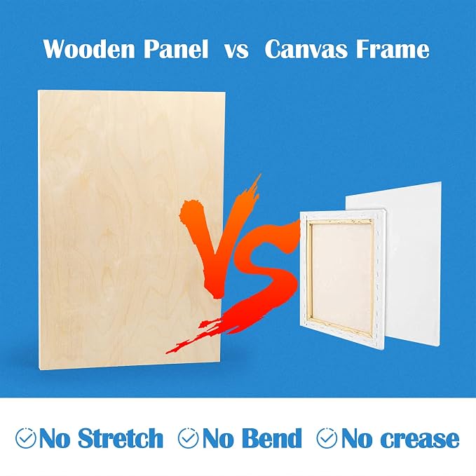 2 Pack 13x19 Unfinished Birch Wood Panels Kit for Painting | Studio 3/4’’ Deep Wood Canvas, Cradle Boards for Acrylic Pouring, Art, Crafts, Epoxy Resin, Laser Engraving Cutting - Image 3