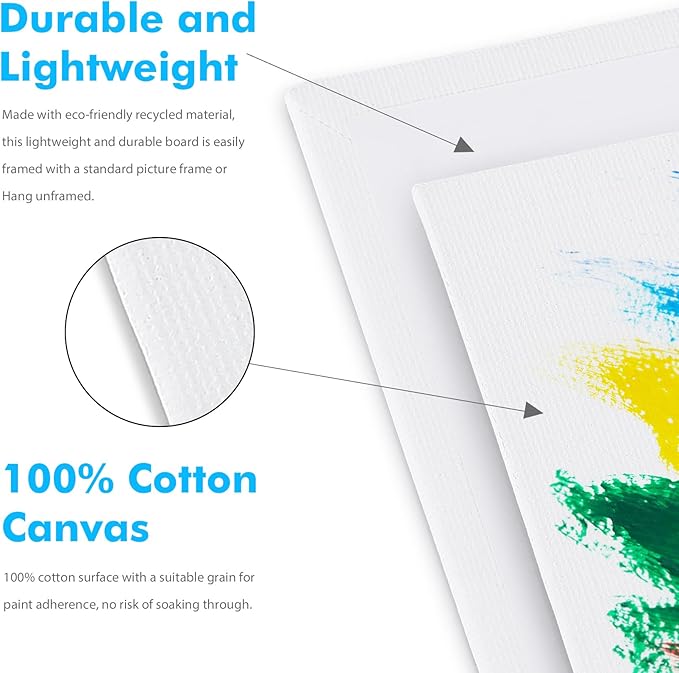 Canvas for Painting, 40pcs 9x12 Primed Bulk Painting Canvas Board for Kids and Adults, White Blank Canvas Panels for Acrylic Paint, Oil, Pour Art Supplies | for Kids and Adults, White Blank Canvas Panels for Acrylic Paint, Oil, Pour Art Supplies - Image 3
