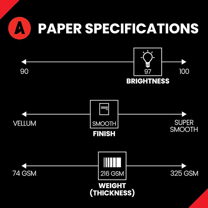 Accent Opaque 18” x 12” White Cardstock Paper, 80lb, 216gsm – 1,000 Sheets (5 Reams) – Premium Smooth Heavy Cardstock, Printer Paper for Invitations, Cards, Menus, Business Cards – 188095C - Image 2