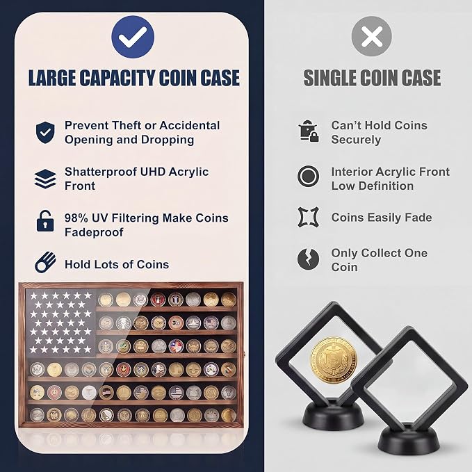 Cinnvoice Large Challenge Coin Display Case, 27.6" L x 18.1" W Military Coin Holder Cabinet with Lockable Wall Mount Design, Wooden Shadow Box with Clear Acrylic Door for Collection Display(Wood) - Image 5