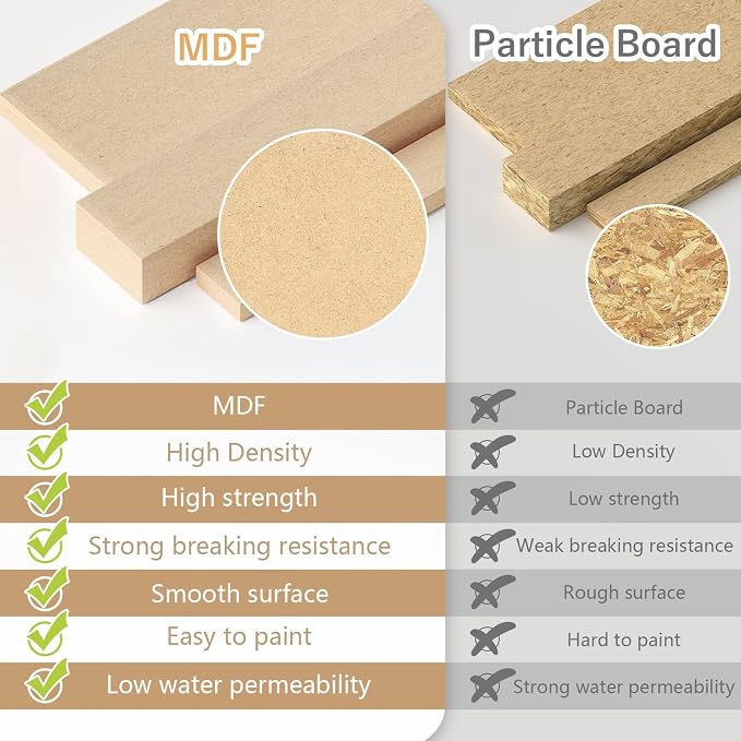 Wooden Model Kit Tool Storage Rack with 100 Holes, Brush/Paint Organizer with MDF Material, Craft Supplies Storage, Brush/Tool Holder, Suitable for Tamiya/Gundam Tools, GK6 - Image 5