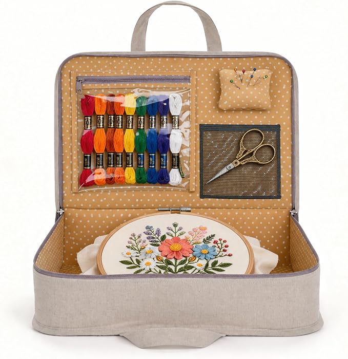 Hobby Gift Project Case Sewing and Yarn Storage Bag with Handles Internal Pockets and Organiser Inserts for Knitting Crochet Craft Classes and Travel | Double Handles, Internal Pockets, Organiser Inserts, For Knitting Crochet Craft Classes and Travel - Image 3