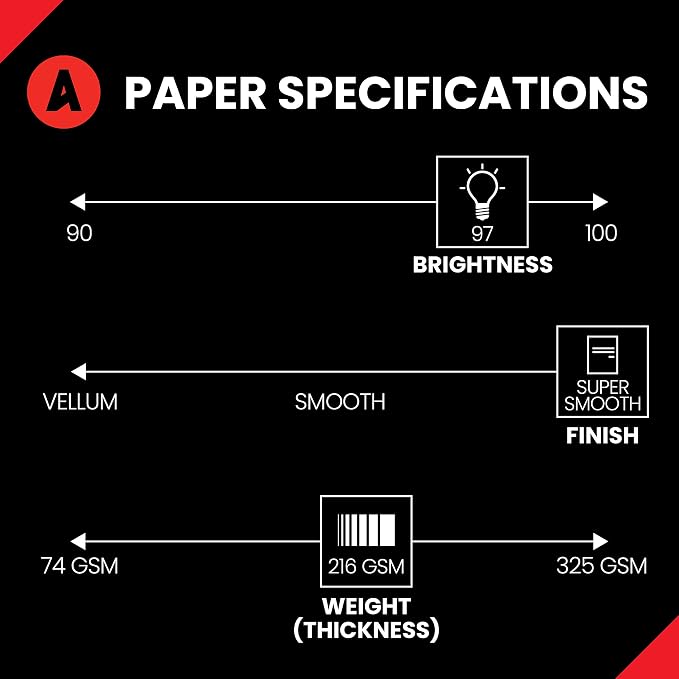 Accent Opaque White 19” x 13” Cardstock Paper, 80lb, 216gsm – 800 Sheets (4 Reams) – Premium Super Smooth Heavy Cardstock, Printer Paper for Ink Heavy Invitations, Cards, Menus, Images – 189038C - Image 2