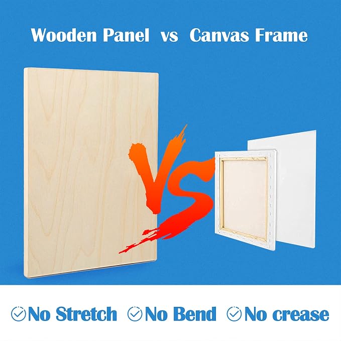 2 Pack 12x16 Unfinished Birch Wood Panels Kit for Painting | Studio 3/4’’ Deep Wood Canvas, Cradle Boards for Acrylic Pouring, Art, Crafts, Epoxy Resin, Laser Engraving Cutting - Image 4