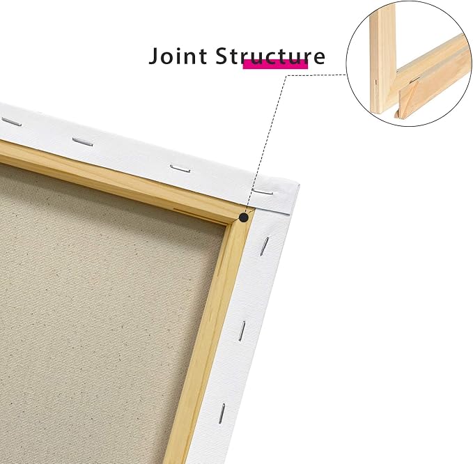 PHOENIX Stretched Canvas for Painting 8x10 Inch/10 Value Pack, 8 Oz Triple Primed 5/8 Inch Profile 100% Cotton White Blank Canvas, Artist Framed Canvas for Oil Acrylic & Pouring Art - Image 5